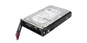 HPE 10TB SATA 6G Business Critical 7.2K LFF LP 1-year Warranty 512e ISE Multi Vendor HDD