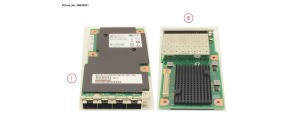 Intel Ethernet Network Connection OCP X527-DA4