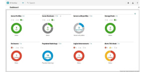 HP OneView for ProLiant DL Srvr + 3yr 24x7 Supp FIO Bundle Physical 1 Svr Lic (DL srv on the same order needed)