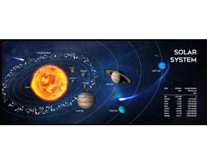 GEMBIRD Podložka pod myš látková Solar System, herní, 350 x 900