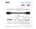 Club3D Adaptér HDMI 2.1 Ultra Rychlý HDMI™ Certifikovaný 4K120Hz, 8K60Hz, 48Gbps (M/M 1.5 m/4.92 ft), 28 AWG